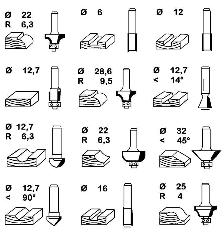 Set 12 Frese per legno AKRT1201 Ingco