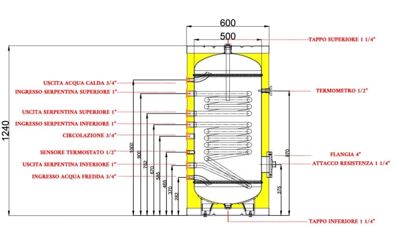 Boiler 200 lt a serpentina doppia Stile Apamet BODS200